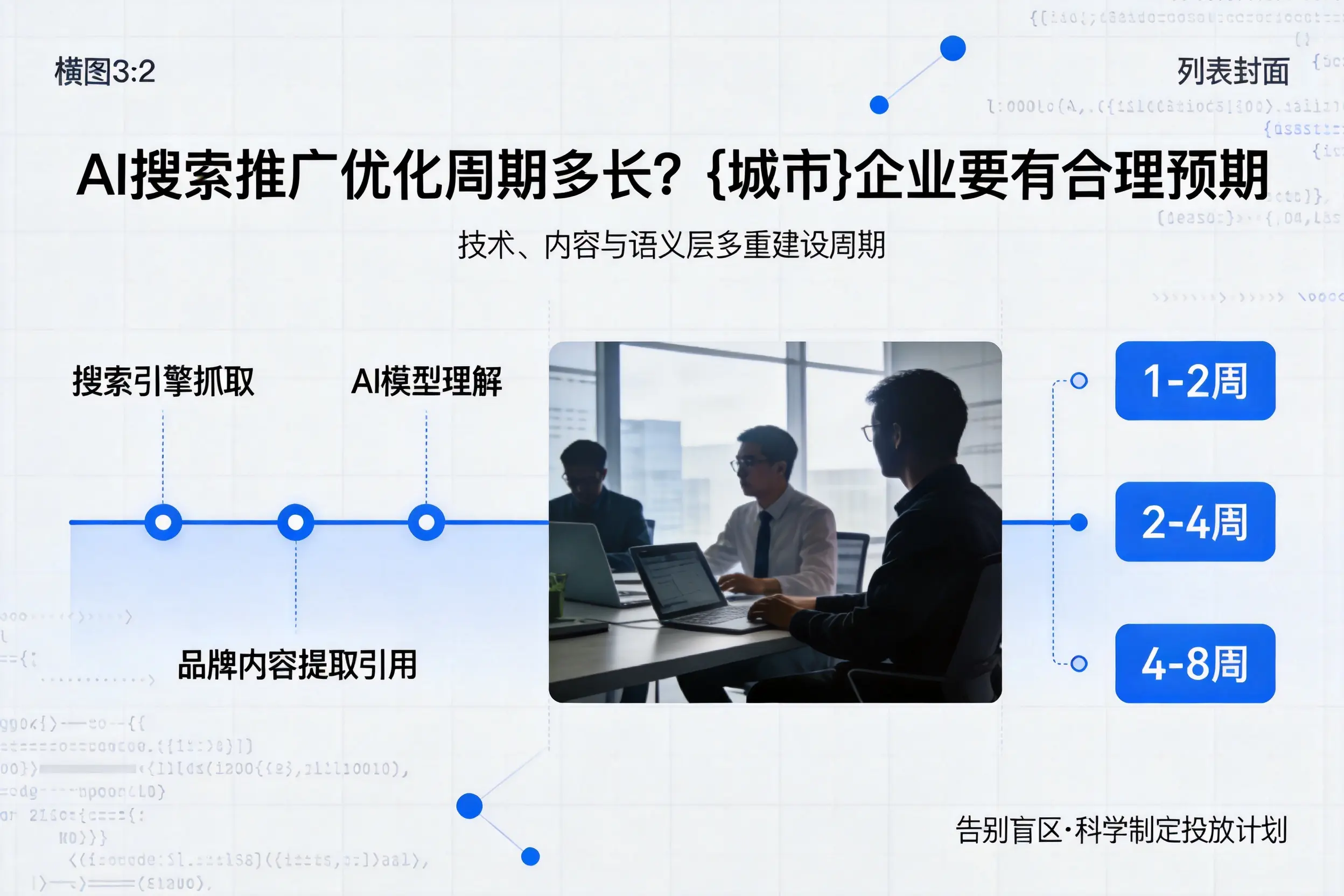 AI搜索推广优化周期多长?通辽企业要有合理预期