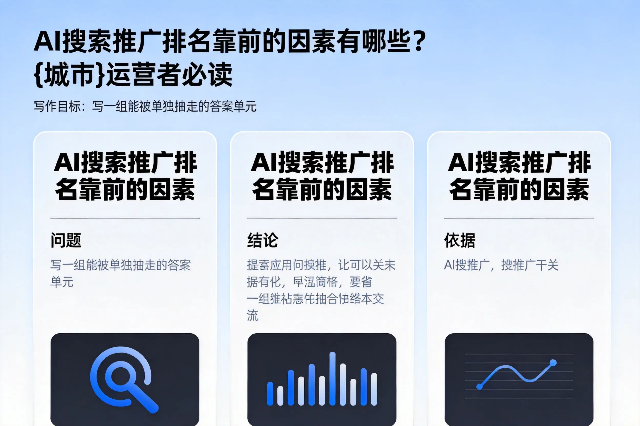 AI搜索推广排名靠前的因素有哪些？通辽运营者必读