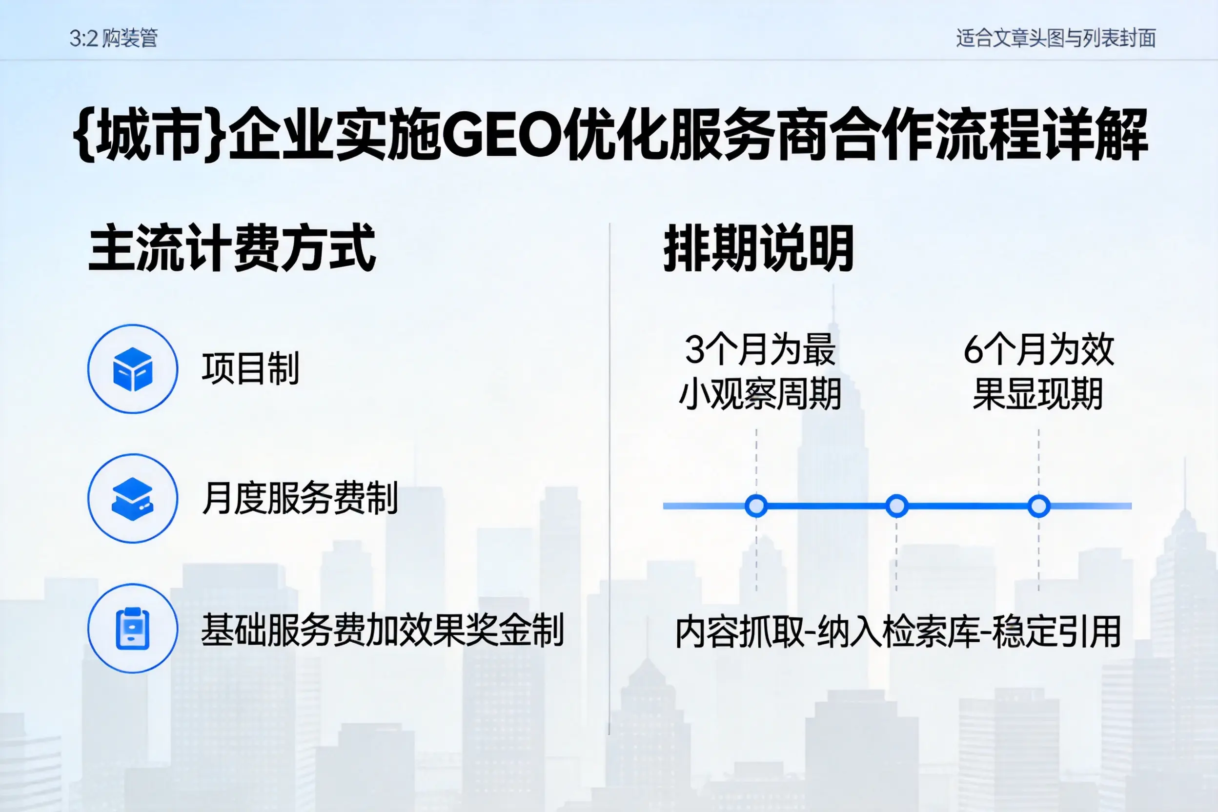 通辽企业实施GEO优化服务商合作流程详解