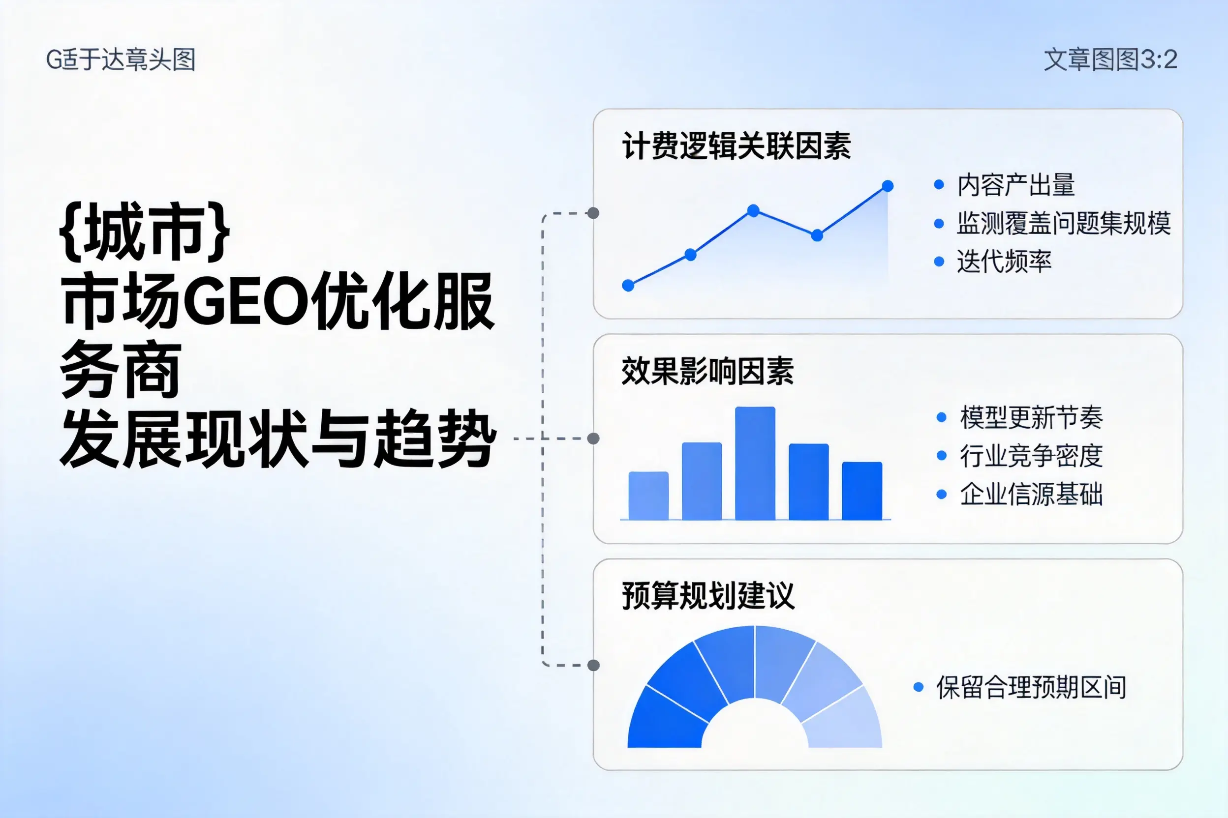通辽市场GEO优化服务商的发展现状与趋势