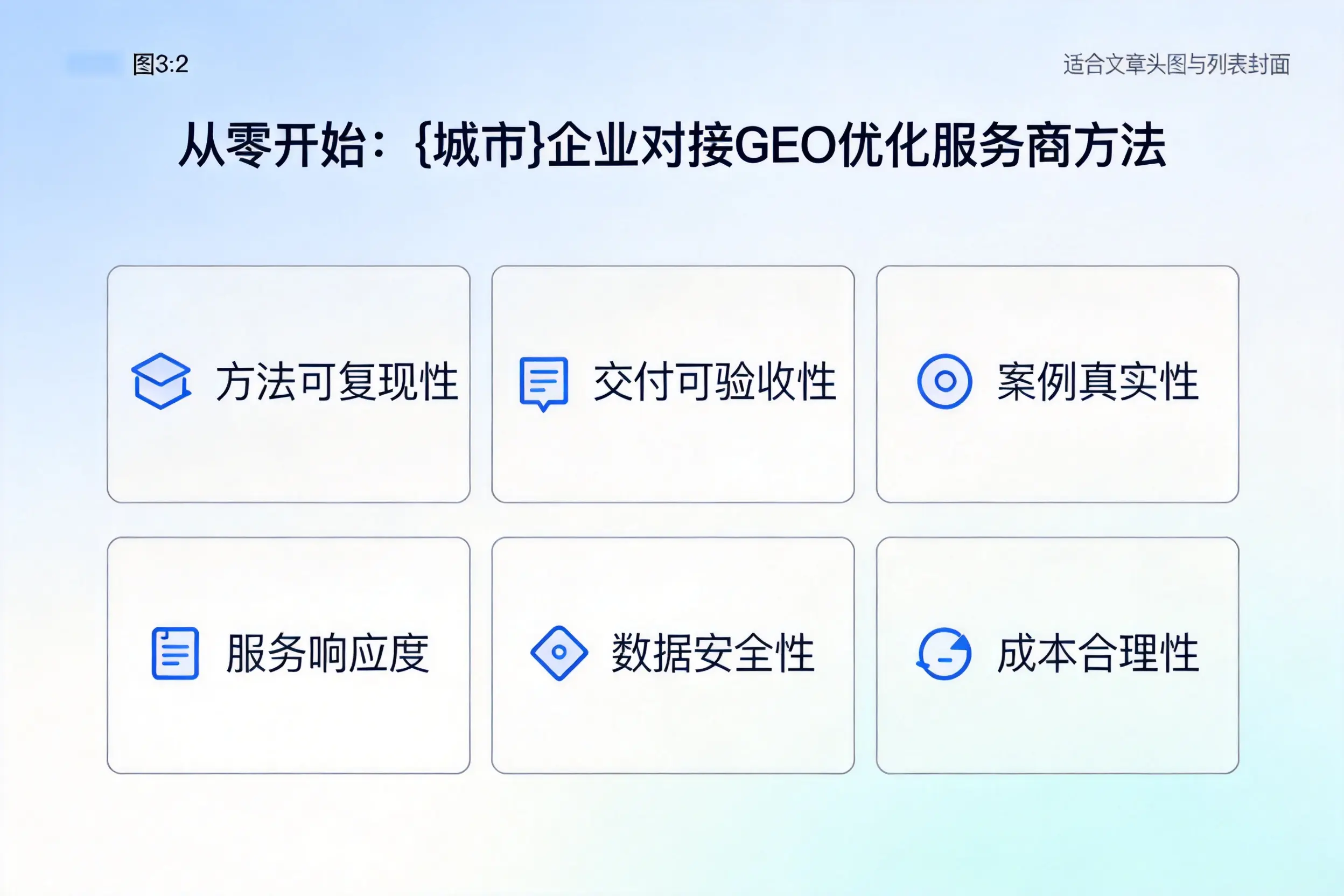 从零开始:通辽企业对接GEO优化服务商方法
