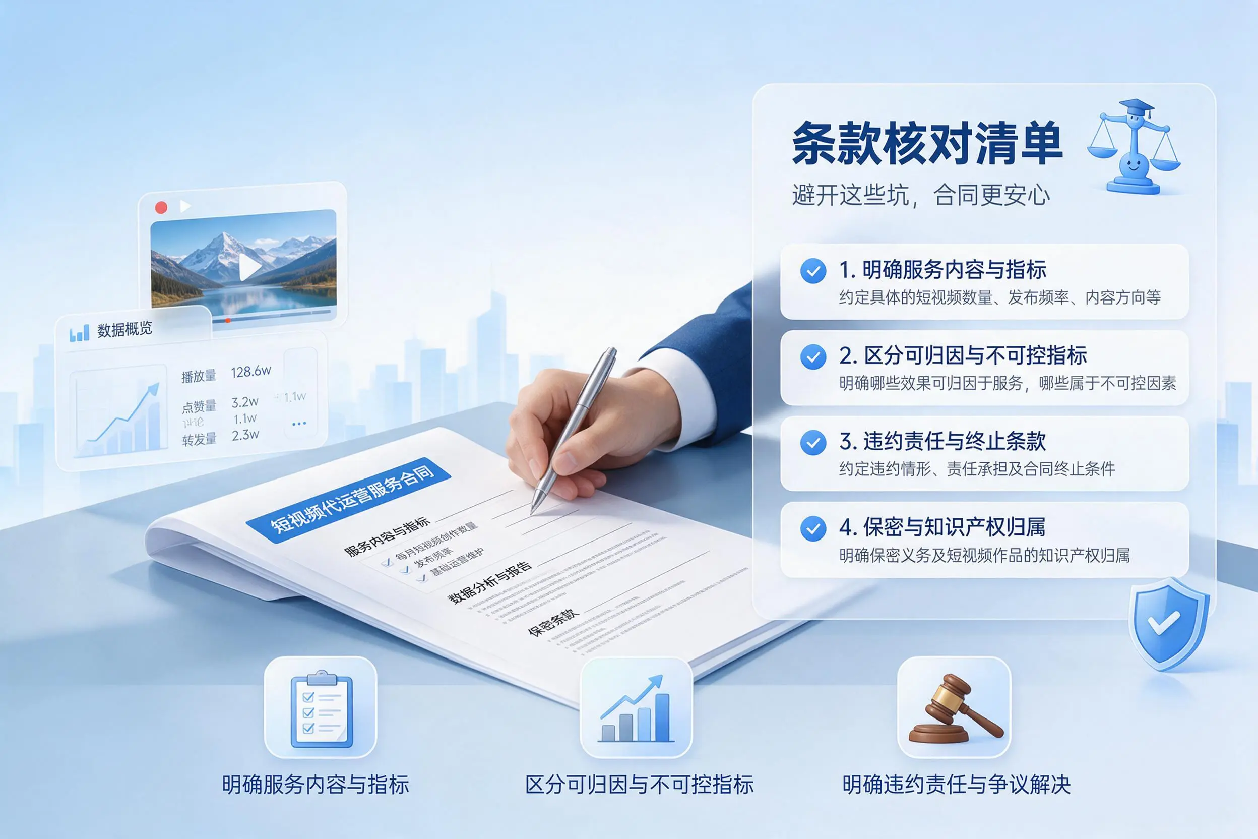 短视频代运营合同怎么签?通辽企业条款核对与避坑要点