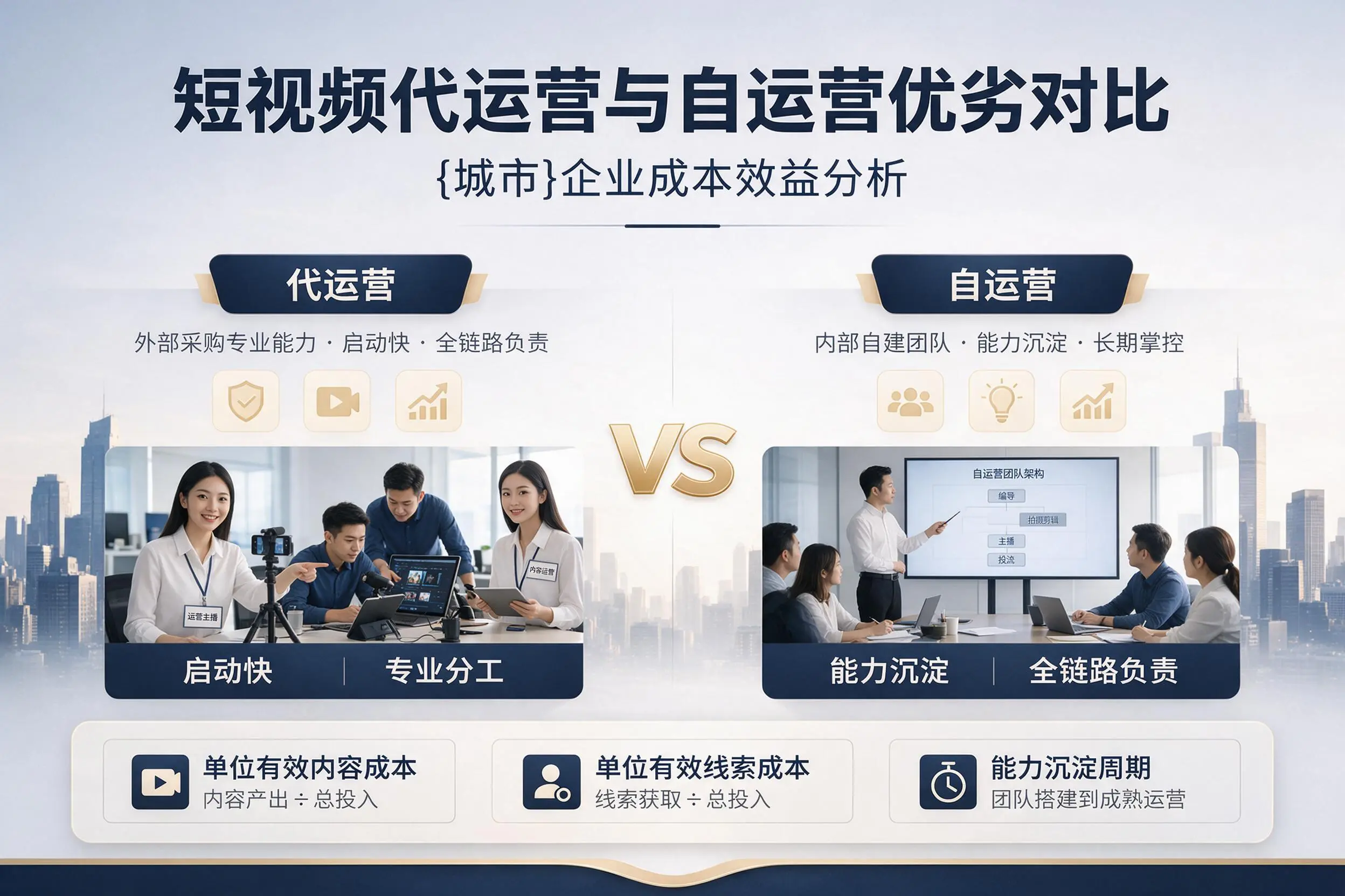短视频代运营与自运营优劣对比：通辽企业成本效益分析