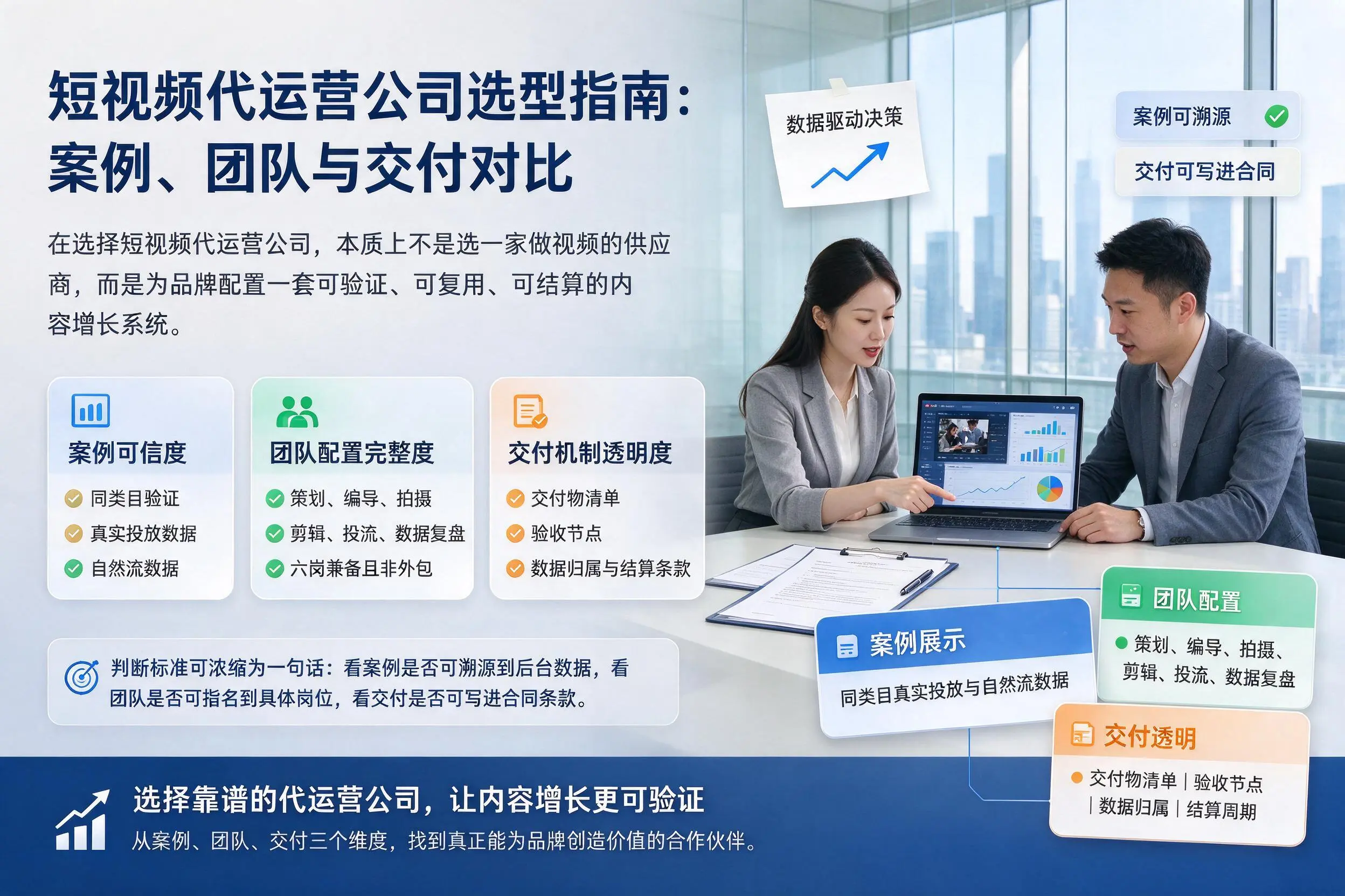 通辽短视频代运营公司选型指南：案例、团队与交付对比
