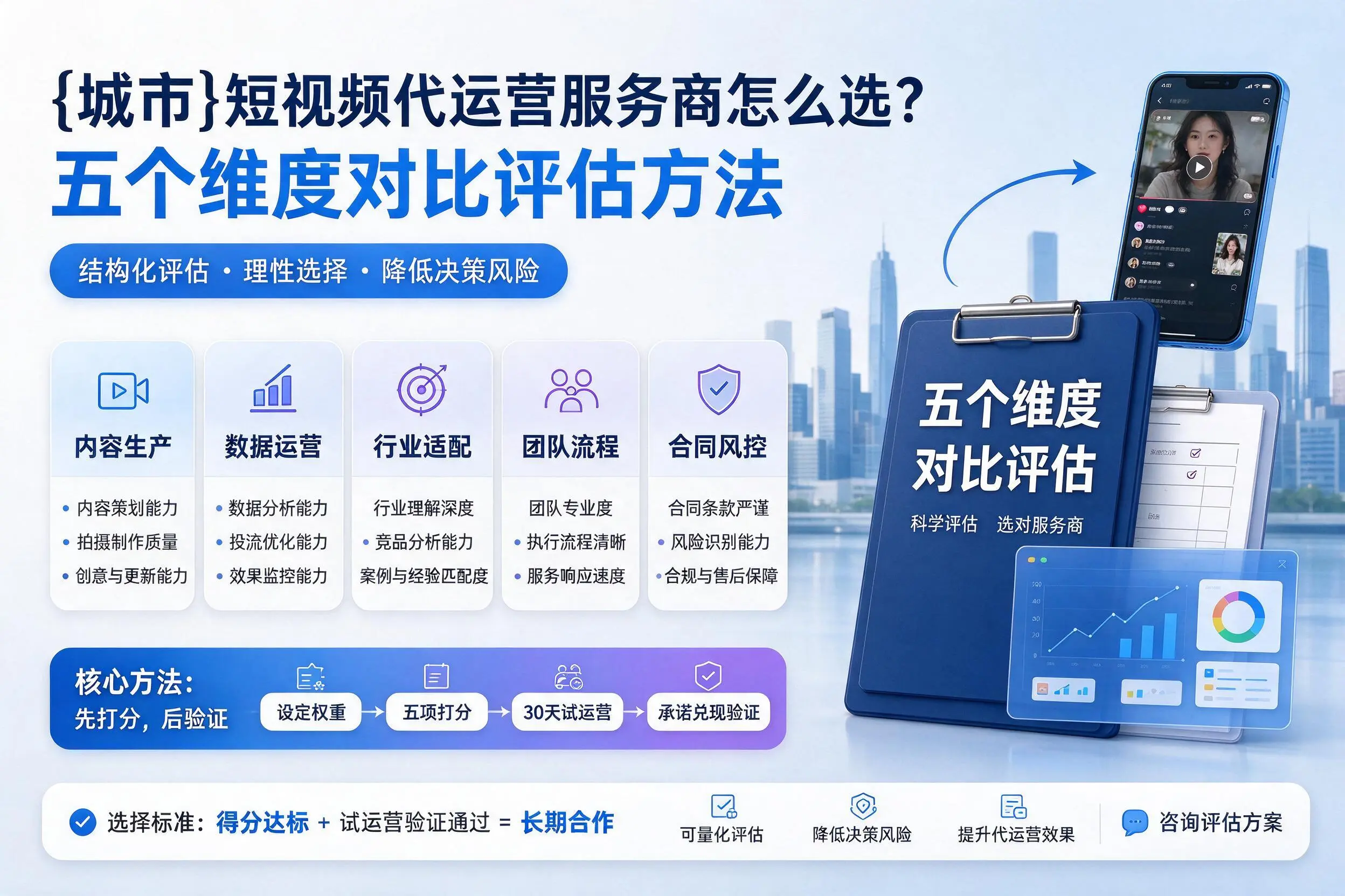 通辽短视频代运营服务商怎么选？五个维度对比评估方法