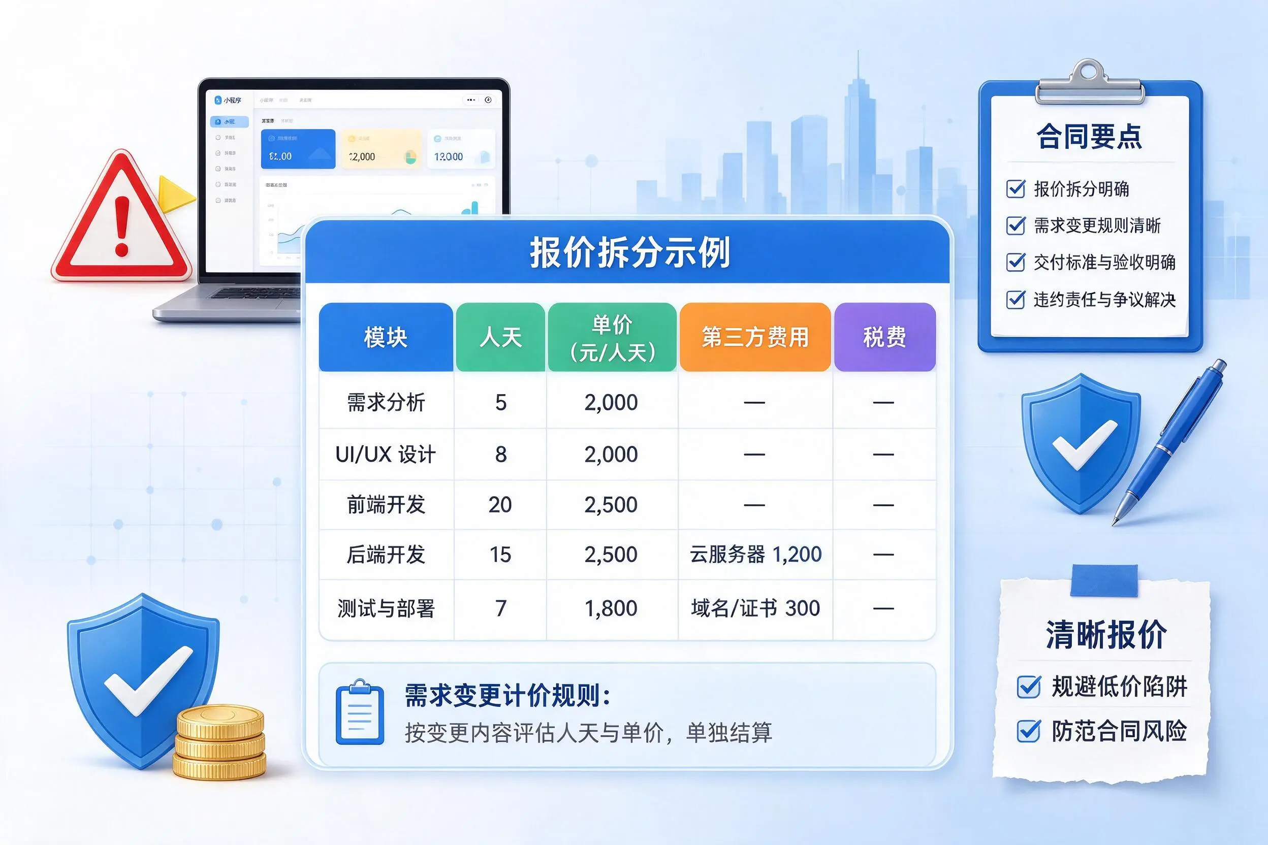 通辽小程序开发避坑指南：低价陷阱与合同风险