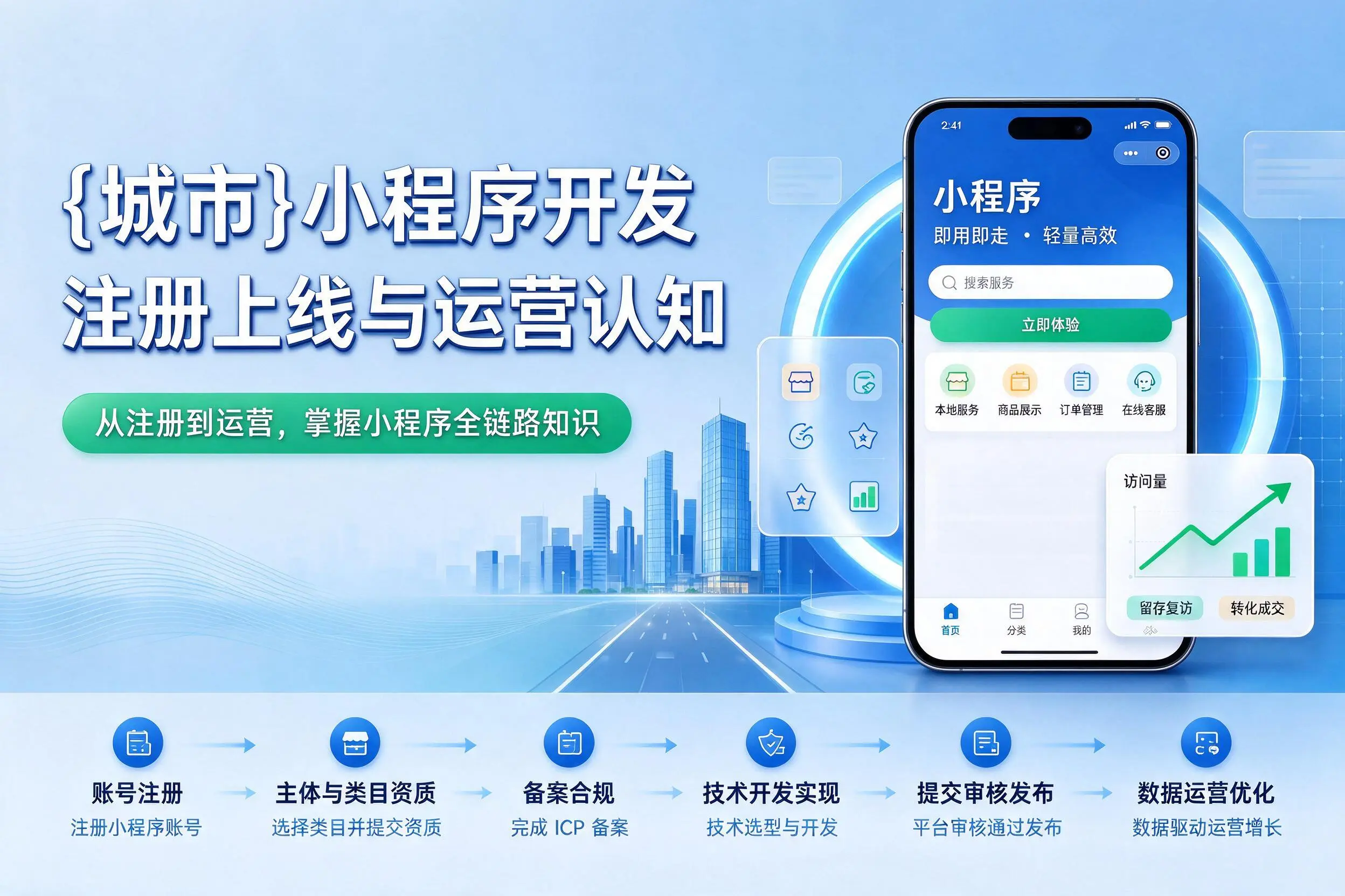 通辽小程序开发基础知识科普:注册上线与运营认知