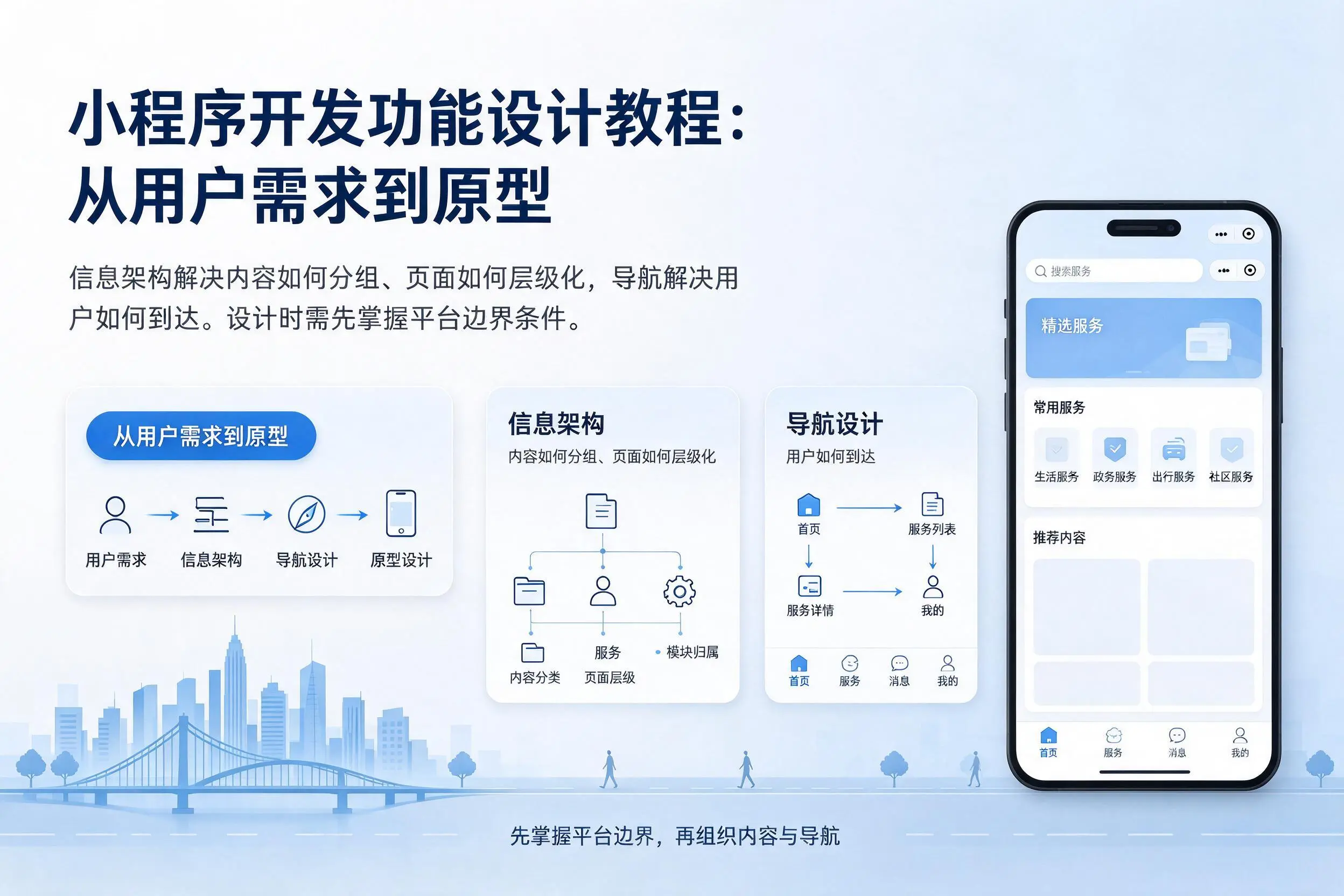 通辽小程序开发功能设计教程:从用户需求到原型