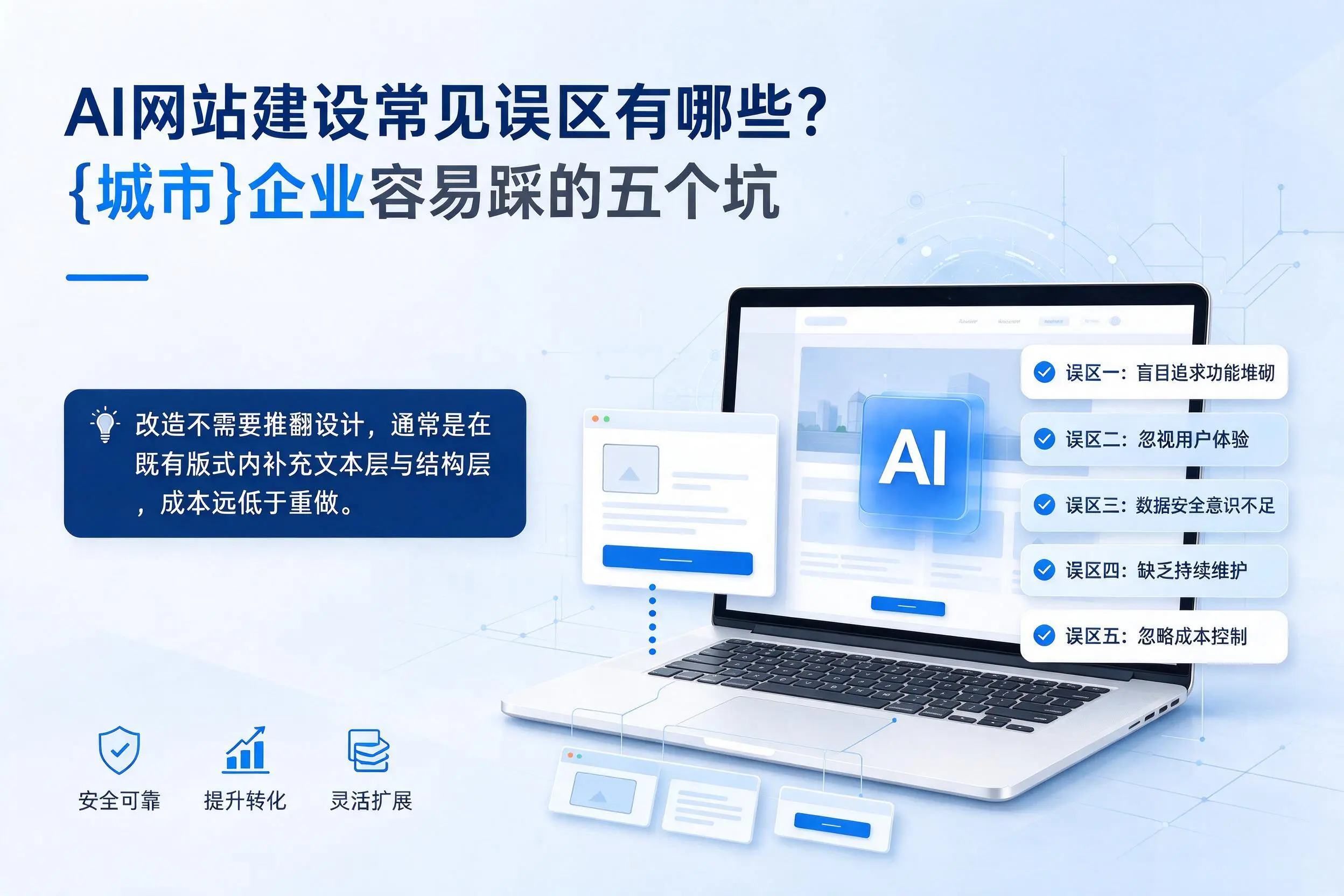 AI网站建设常见误区有哪些?通辽企业容易踩的五个坑