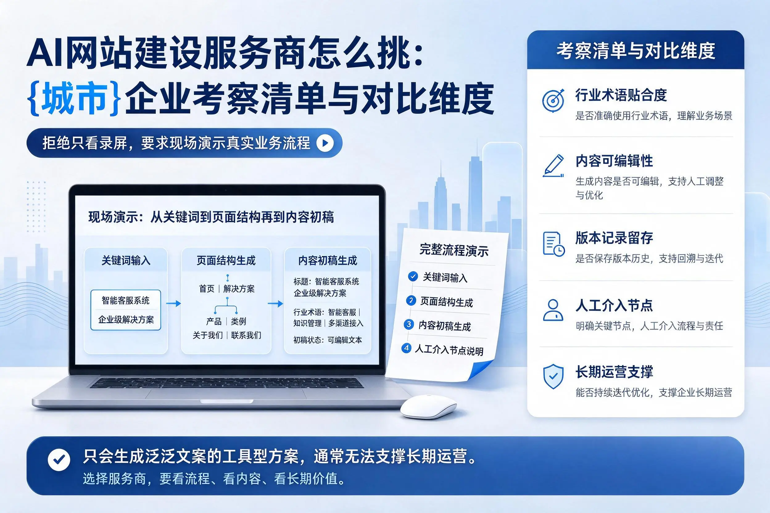 AI网站建设服务商怎么挑：通辽企业考察清单与对比维度